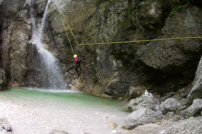 Canyoning In The Triglav National Park - How the timing works